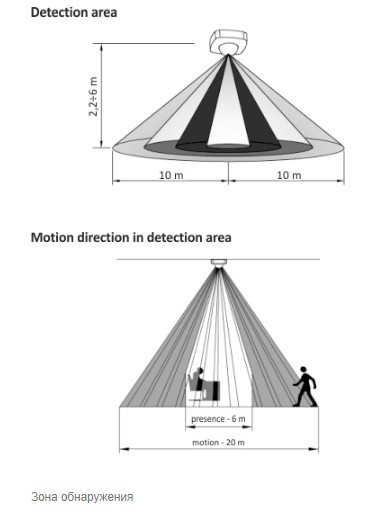 Інфрачервоний датчик руху F&F DR-09 195-265 В AC 10А - фото №5