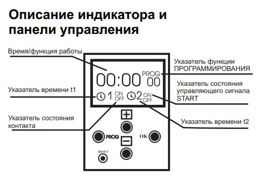 Реле часу F&F PCS-517 - фото №4