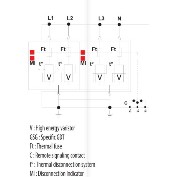 Ограничитель перенапряжения ETI 002442945 ETITEC V 2T2 255/20 (3+1) - фото №3