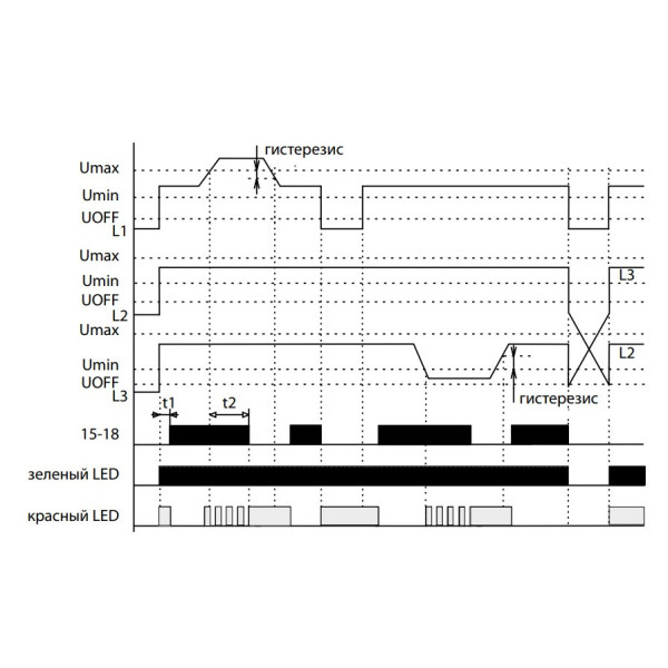 Реле контролю послідовності та обриву фаз Elko-Ep HRN-55 - фото №4