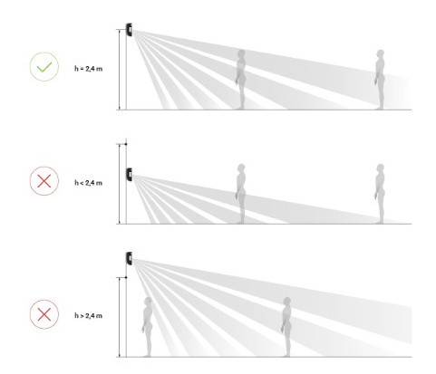 Беспроводной датчик выявления движения Ajax 15711 MotionCam с фотофиксацией (белый) - фото №6