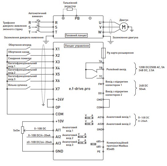 Частотний перетворювач E.Next e.f-drive.pro.0R7 0,75кВт 380В (p0800102) - фото №5