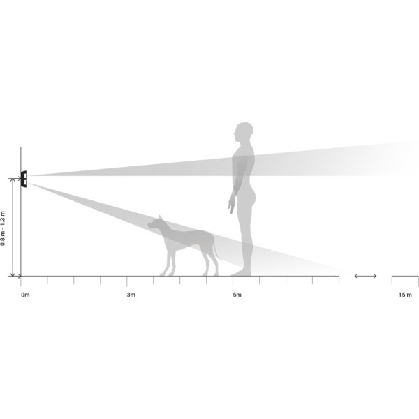 Бездротовий датчик виявлення руху Ajax 10641 Motion Protect Outdoor (білий) - фото №4