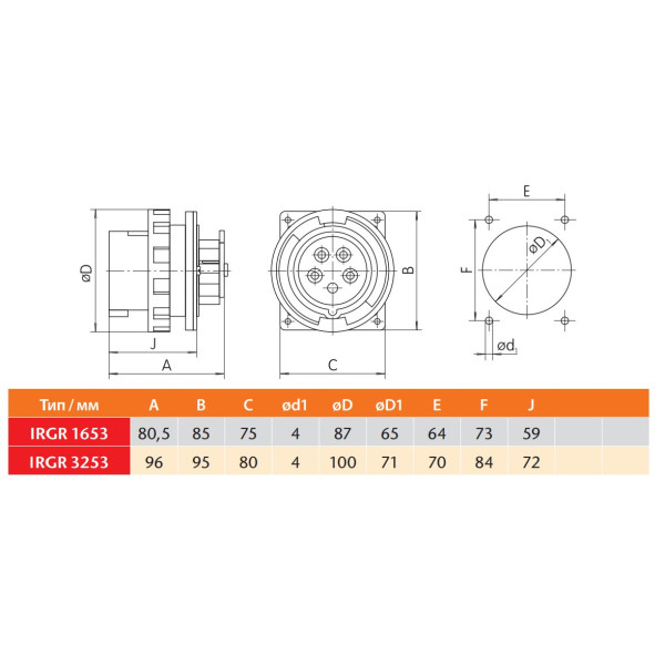 Встраиваемая силовая вилка Sez IRGR3253 - фото №8