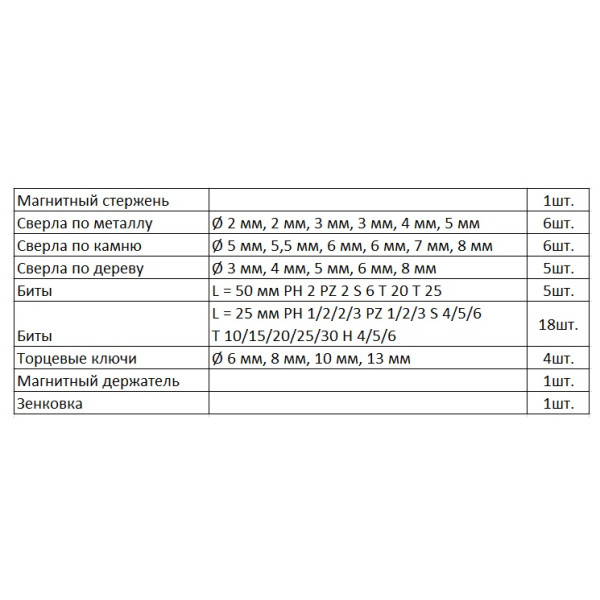 Набор сверл и бит Bosch V-Line-48 - фото №3