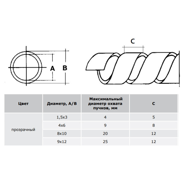 Универсальный витой жгут (прозрачный д.6/4) - фото №1