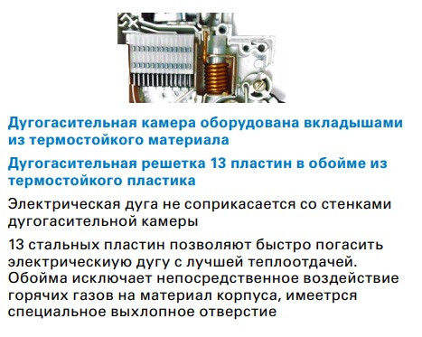 Автоматичний вимикач Eaton Moeller HL-C32/2 - фото №3