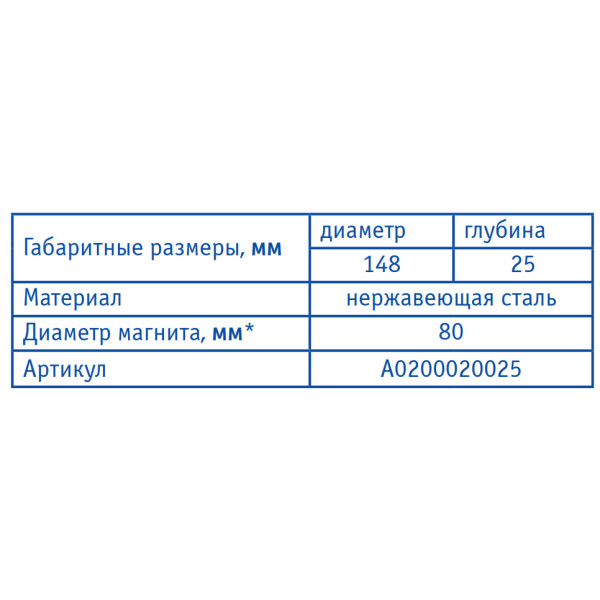 Магнітний тримач (тарілка) 7003, Ø148мм - фото №7