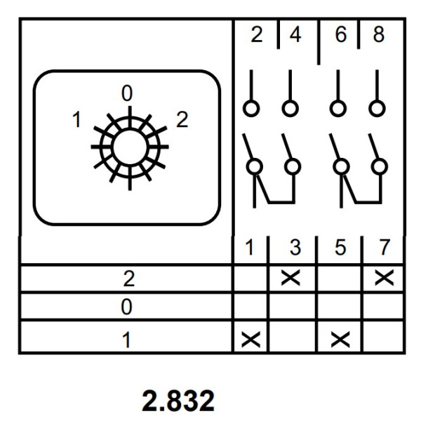 Пакетный переключатель Аско-Укрем ПКП Е9 2.832 A0110010029 (1-0-2 2 полюса) - фото №5