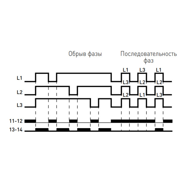 Реле контролю фаз E.Next e.control.v06 - фото №6
