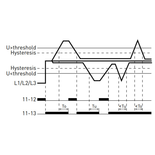 Реле контролю фаз E.Next e.control.v06 - фото №7
