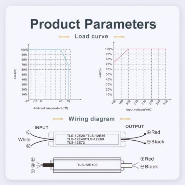 Блок живлення HYRITE Slim 36W DC24V IP67 (TLS-24E36C) - фото №3
