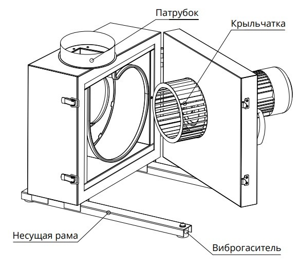 Центробежный кухонный вентилятор КСК 150 4Е Vents - фото №3