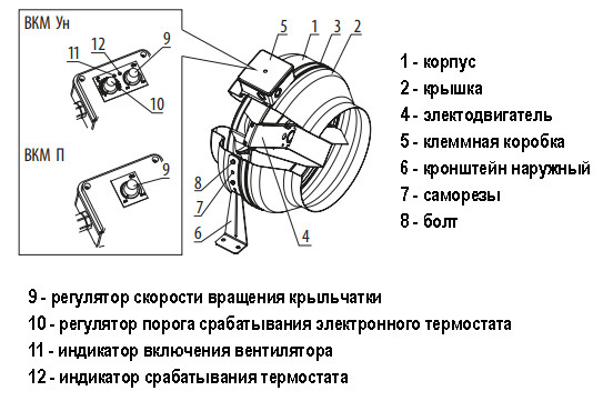 Канальный центробежный вентилятор ВКМ 160 (бурый короб) Vents - фото №3