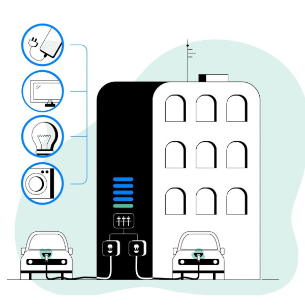 Зарядна станція Wallbox Pulsar Pro 7,4кВт Type 1 кабель 5м чорна (PPR1-0-1-2-K-002) OCPP 1.6 - фото №5