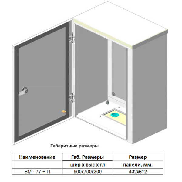 Навісний бокс із монтажною панеллю Білмакс Б00029503 БМ-77+П IP54 - фото №4