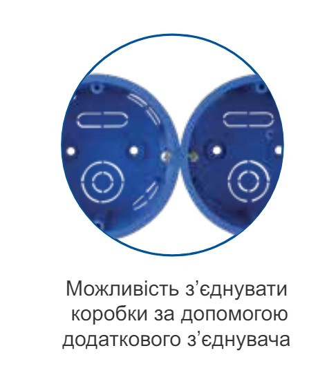 Установочная коробка Аско-Укрем КМ 01 ᴓ65мм - фото №2