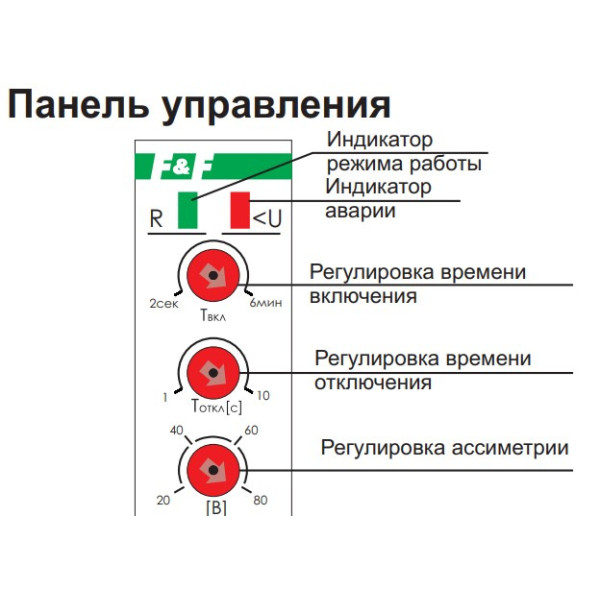 Реле обриву та чергування фаз F&F CKF-318 3х400В+N 2х8А - фото №4