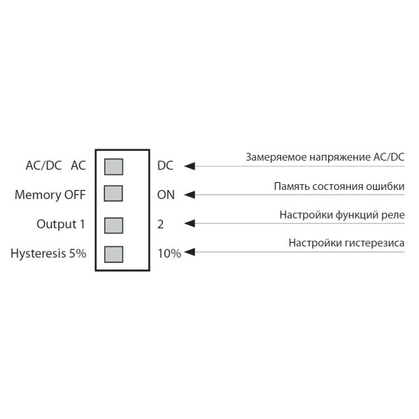 Реле напруги Elko-Ep HRN-42 230V - фото №3