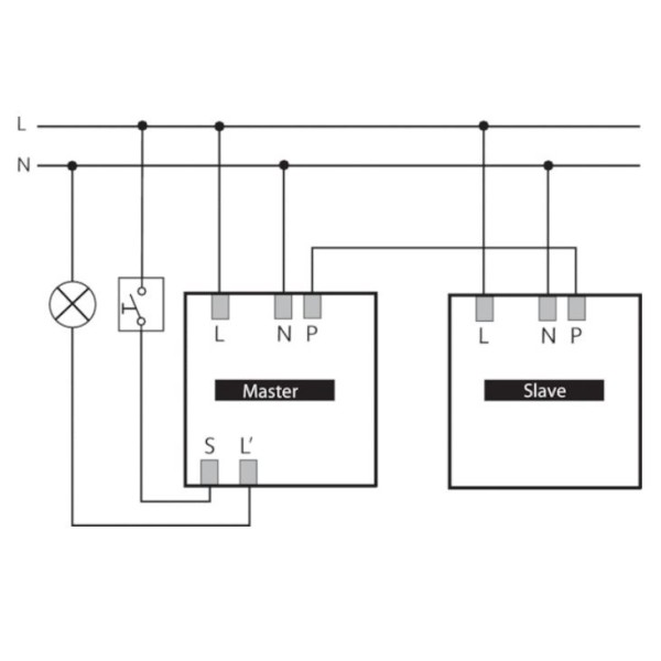 Датчик присутності Theben thePrema S360-100 E UP - фото №3