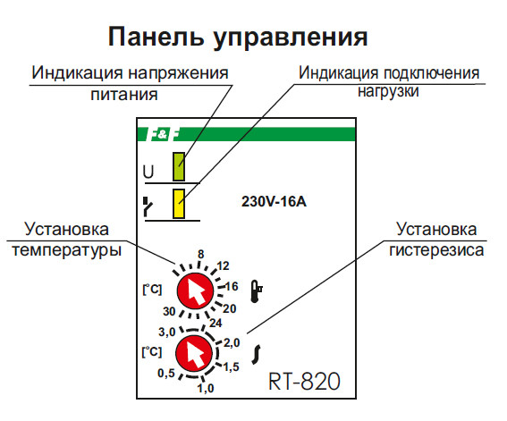 Термореле F&F РТ-820 (RT-820) - фото №4