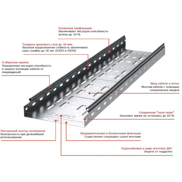 Перфорированный лоток 500х80х3000мм DKC 35307 - фото №3