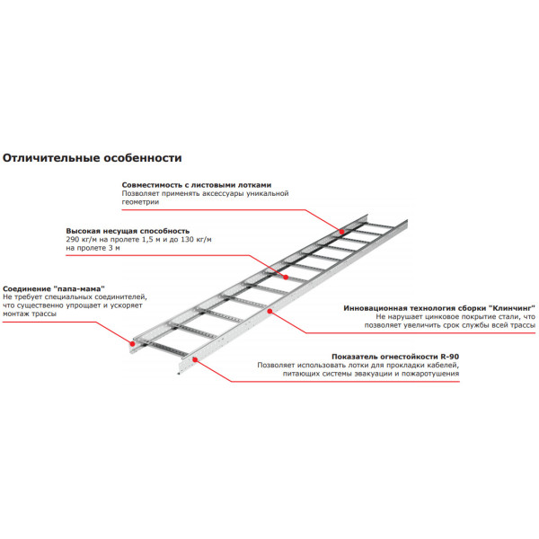 Лестничный оцинкованный лоток DKC LL5030 50х300х3000мм - фото №3