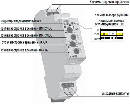 Реле часу CRM-2H/UNI 12-240V, ELKOep - фото №3