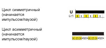 Реле часу CRM-2H/UNI 12-240V, ELKOep - фото №7