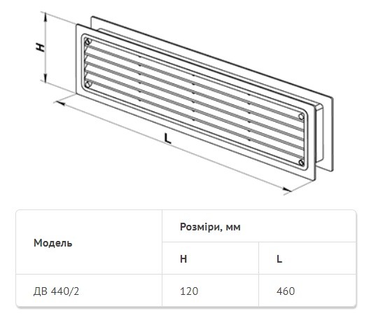 Решетка Домовент ДВ 440/2 П/П белая 460х120 - фото №1