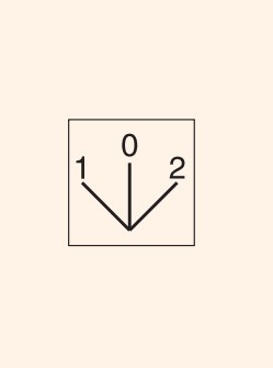 Трипозиційний поворотний перемикач ETI 004771340 EGS3-NN-R з фіксацією 1-0-2 45° (червоний) - фото №2