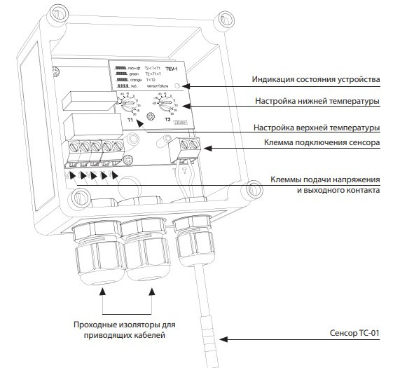 Термостат Elko-Ep TEV-1/230V - фото №1