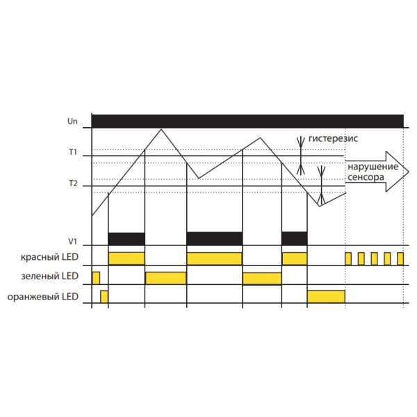 Термостат Elko-Ep TEV-1/230V - фото №5