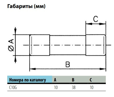 Плавкий предохранитель Eaton Moeller Cylindrical fuse 10x38 25A GG 500V AC - фото №1