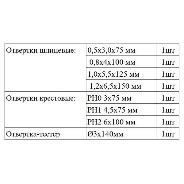 Набор из 8 отверток Enext - фото №1