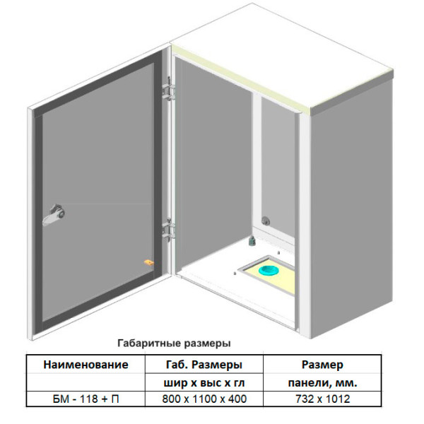 Навісний бокс із монтажною панеллю Білмакс Б00029544 БМ-118+П IP54 - фото №4