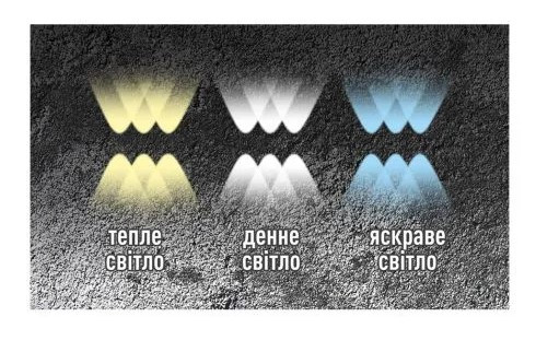 Накладний світильник Maxus MWL 6Вт 3000/4100/6500К IP65 WH Square (1-MWL-6W-WHS) - фото №2