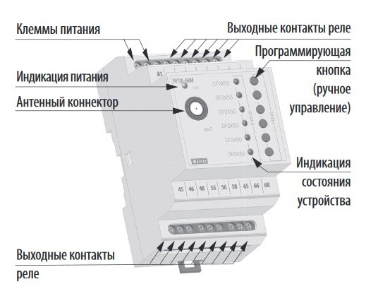 Комутуючий елемент Elko-Ep RFSA-66M - фото №1