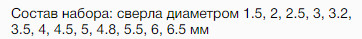 Набор сверл по металлу DeWALT DT5922 HSS-G (13шт) - фото №1