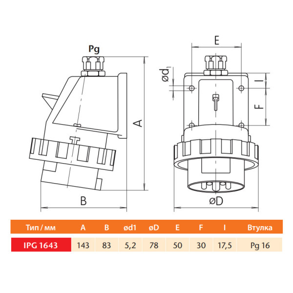Настенная силовая вилка Sez IPG1643 - фото №4