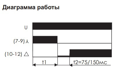 Реле часу запуску зірка-трикутник F&F PCG-417 DUO - фото №6