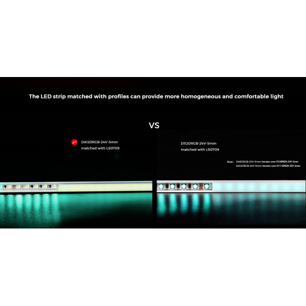 LED стрічка COLORS 120-3838-24V-IP33 10W RGB 5м (DA120RGB-24V-8mm) - фото №4