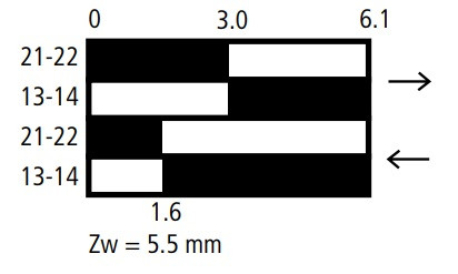 Концевой выключатель Eaton Moeller LS-11S - фото №7