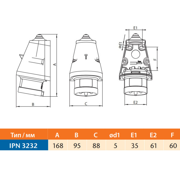 Настенная силовая вилка Sez IPN3232 - фото №8