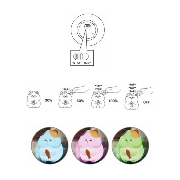 Нічник Котик, настільна лампа з акумулятором Goldlux 327642 Gatto Led 1x1W 3000K+RGB 59Lm IP20 - фото №4