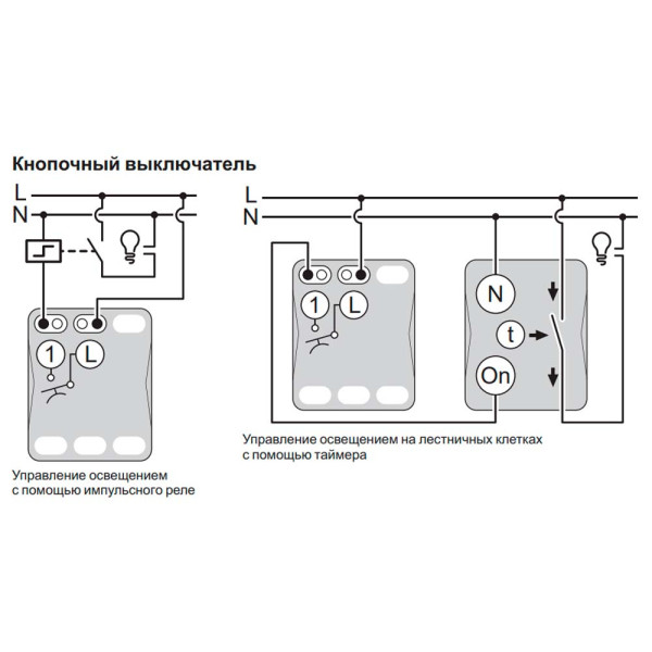 Двополюсний вимикач Schneider Electric MUR39033 IP55 (білий) - фото №3