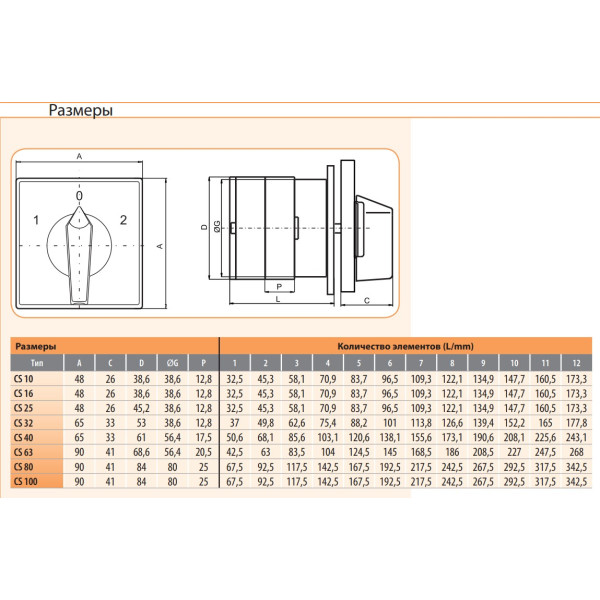 Кулачковый переключатель ETI 004773068 CS 25 10 U LK 3p «0-1» 25A - фото №3