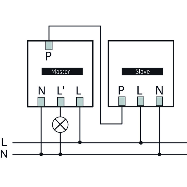 Датчик руху Theben theMura S180-100 UP WH 0,8-1,2м 10с-30хв IP20 (білий) - фото №5