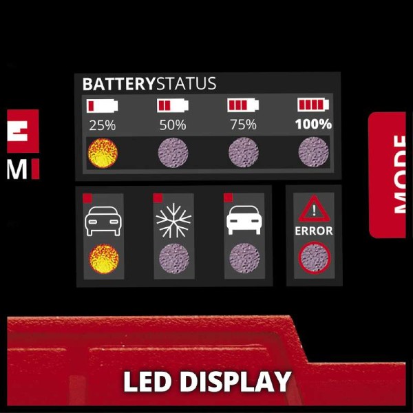 Зарядний пристрій EINHELL 1002215 CE-BC 2M - фото №10