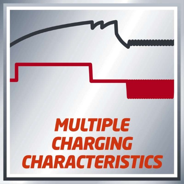 Зарядний пристрій EINHELL 1002215 CE-BC 2M - фото №7